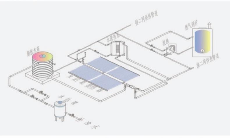 太陽能供暖系統(tǒng)原理圖